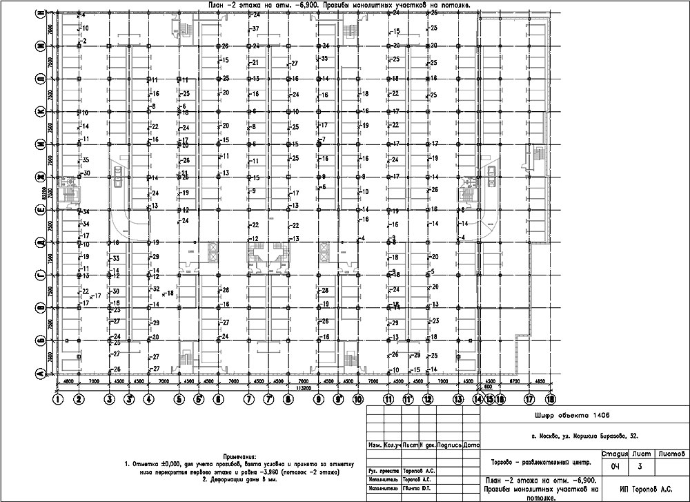 Обследование торгового центра площадью 48 000 кв.м. Обследование торгового центра площадью 48 000 кв.м.